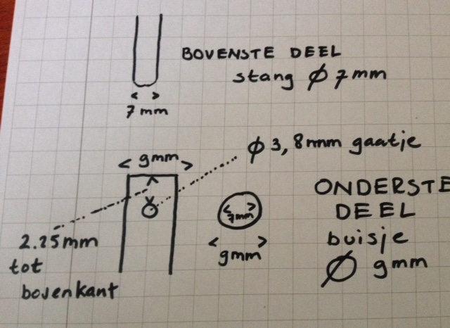 Afmetingen vd remstangen, waar de klemschroef op moet komen