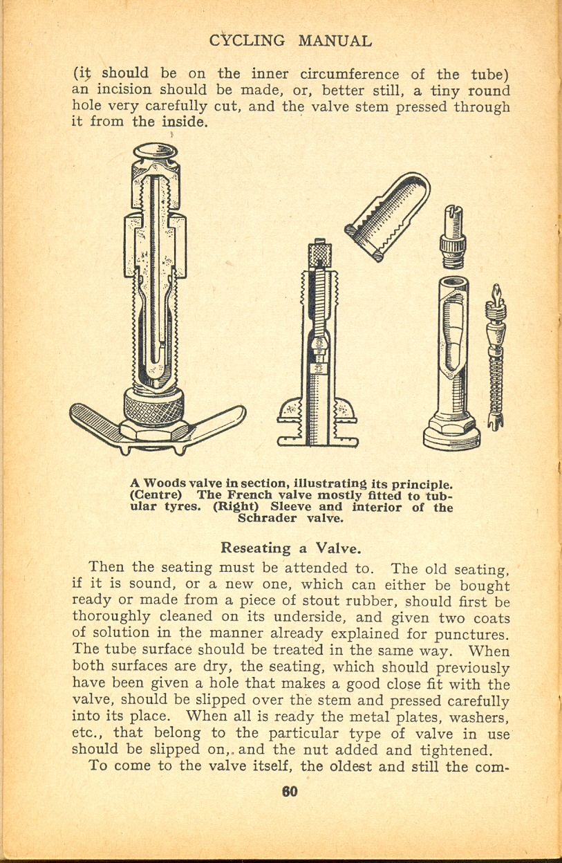 CYCLING MANUAL 1946