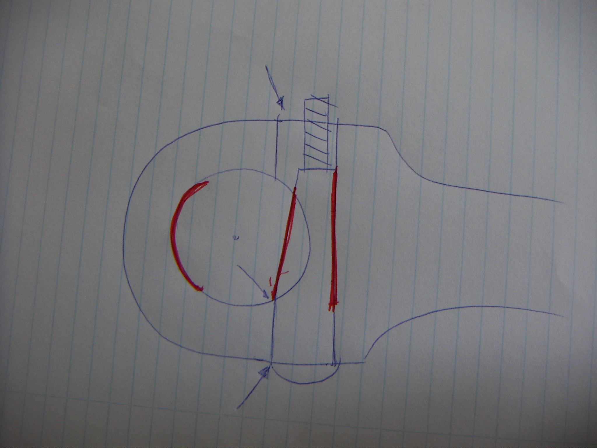 schema spie