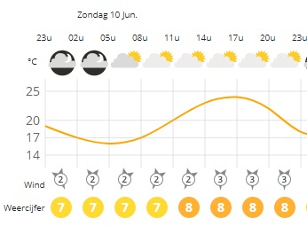 weerbericht.jpg