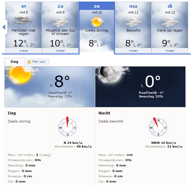 weersbericht 10 maart 2013.png