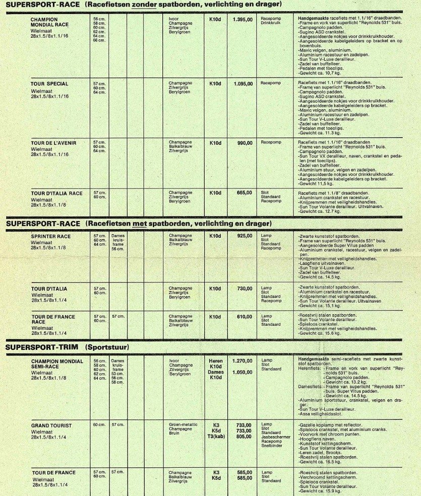 April 1981.jpg
