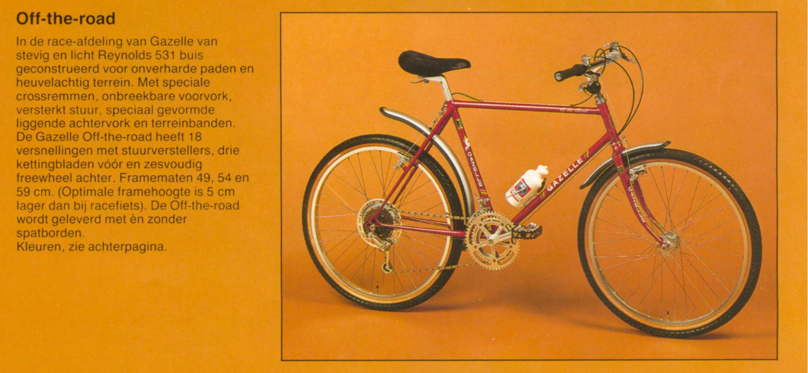 Schermafbeelding 2025-09-17 OffTheRoad1984.png