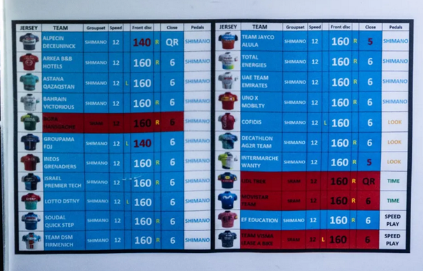 spiekblaadje mekanieker.png