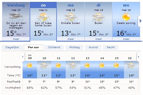 weerbericht 11 mei _1.jpg