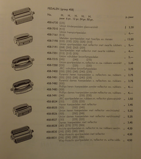 reflectie pedalen.JPG